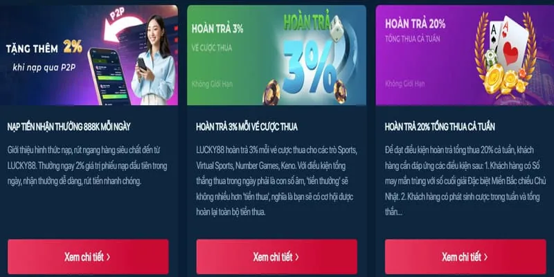 Khuyến mãi thưởng nạp lại 98win01